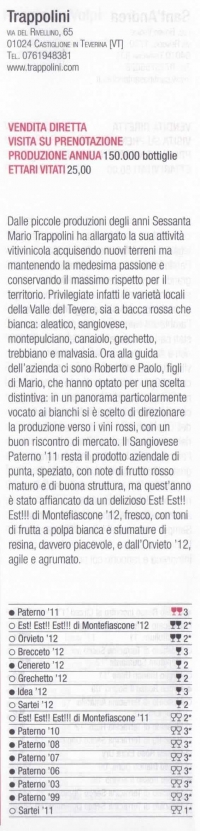 trappolini