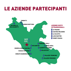 FIVI Aziende