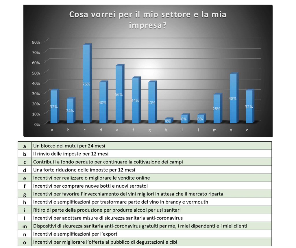 Cesanese del Piglio 3